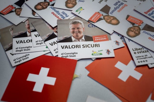 Right-wing parties in Switzerland are set to make major advances during Sunday's General Election.