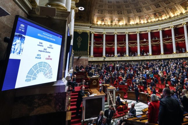 French MPs vote to enshrine abortion right in constitution