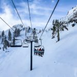 Why do some Swiss ski resorts change their prices several times a day?