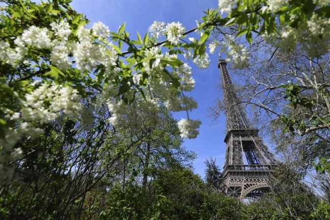 La Belle Vie: Signs of spring in France and the coolest street in Paris