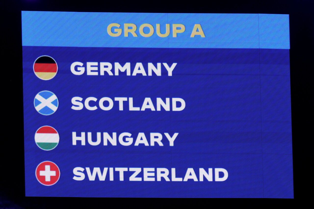 A view of Group A for Euro 2024. 