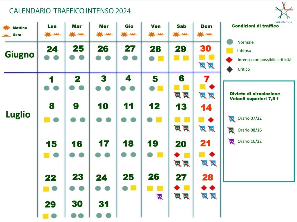 Italy’s road traffic calendar for July 2024