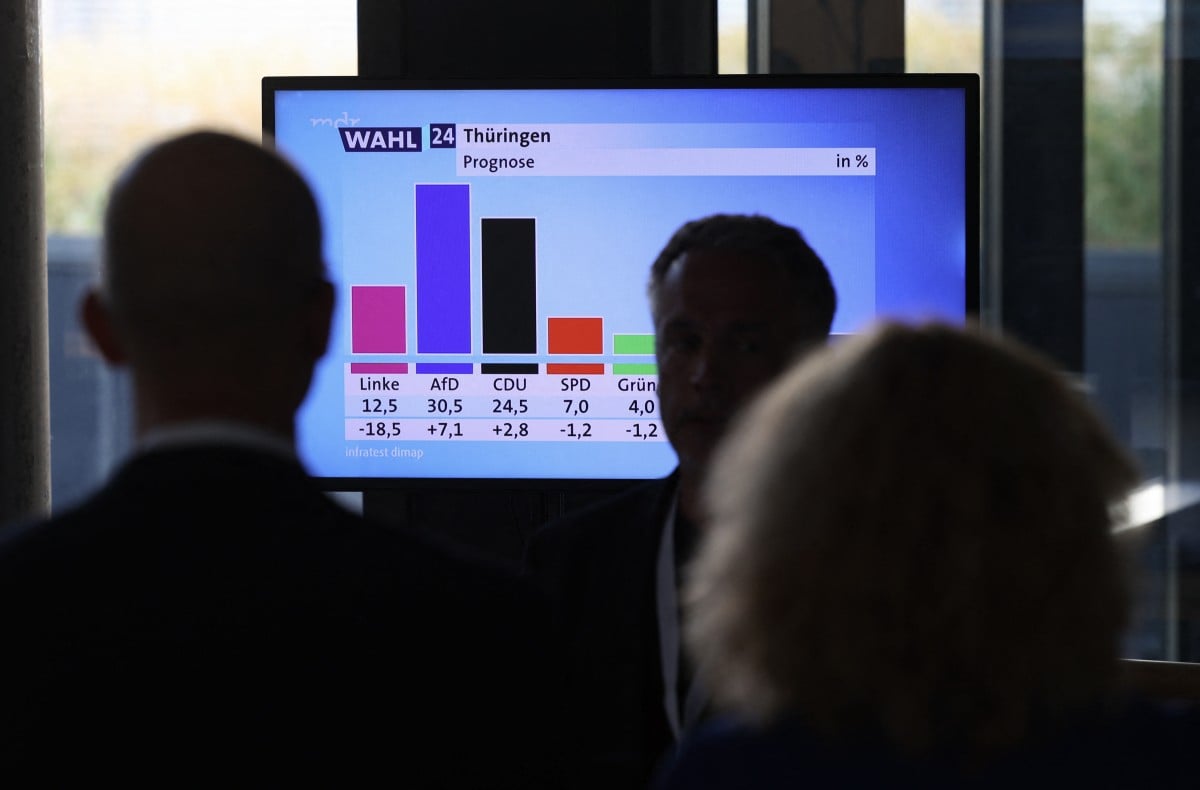 Thuringia election results on a screen