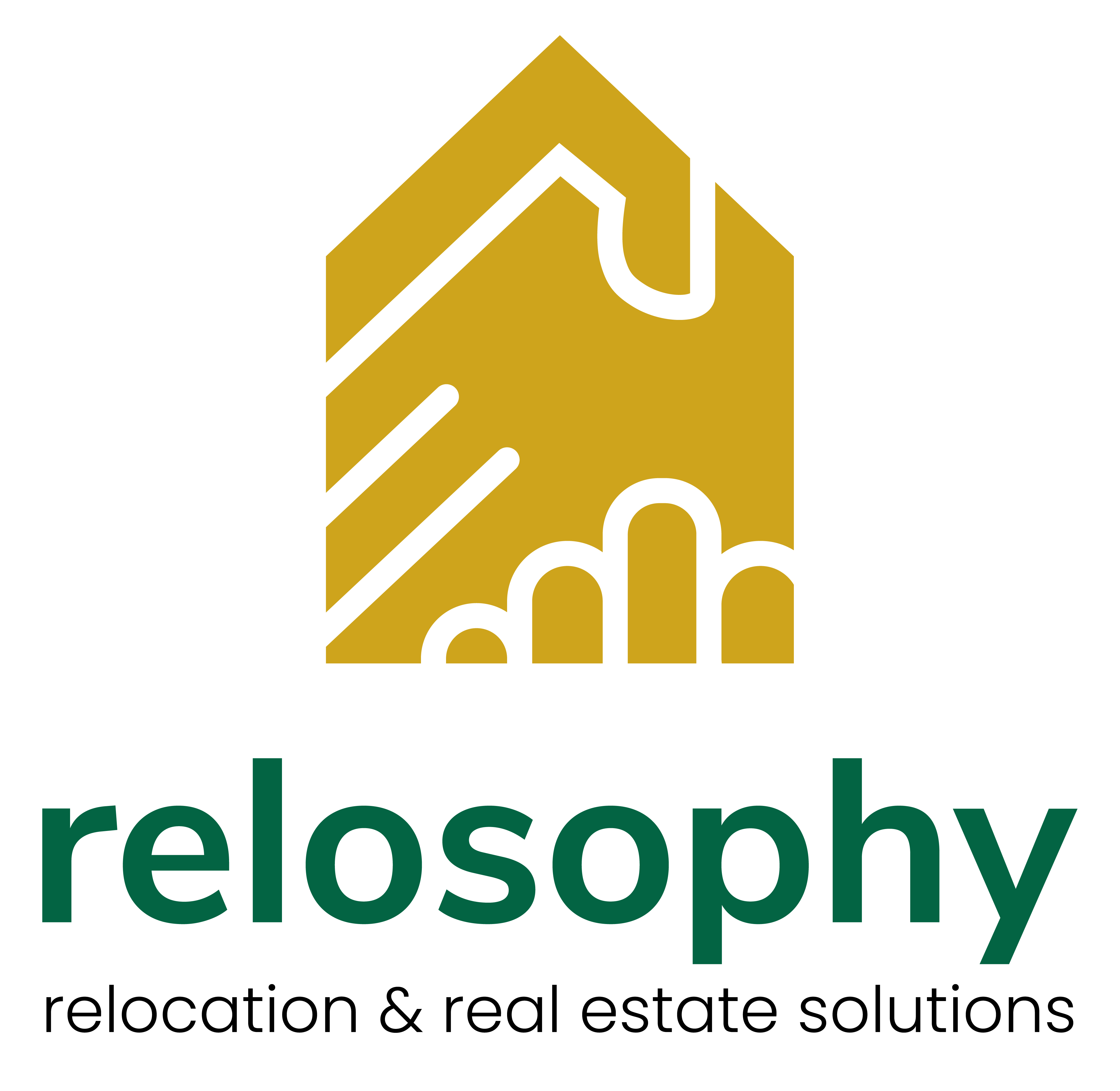 Relosophy