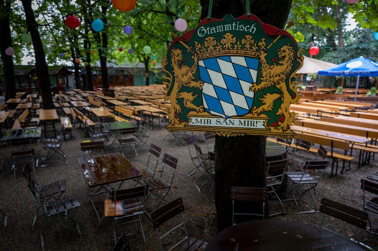 Six things to do on a rainy day in Munich