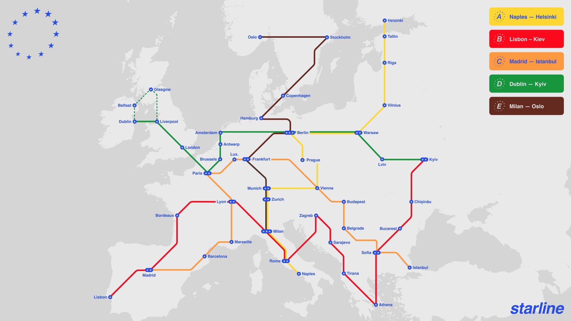 Eine Karte zeigte Bahnlinien in ganz Europa, im Stil einer U-Bahn-Karte