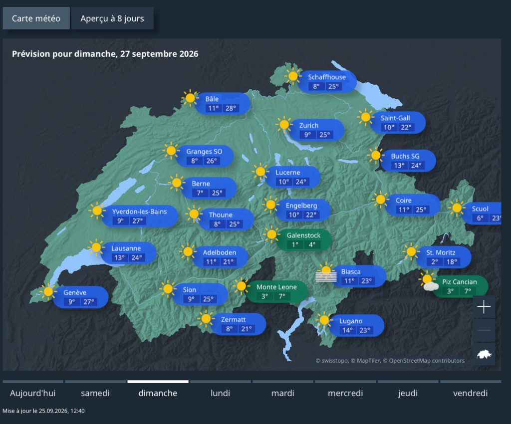 swiss weather forecast